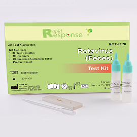 glucose cpt code test blood Medical Inc. Lochness